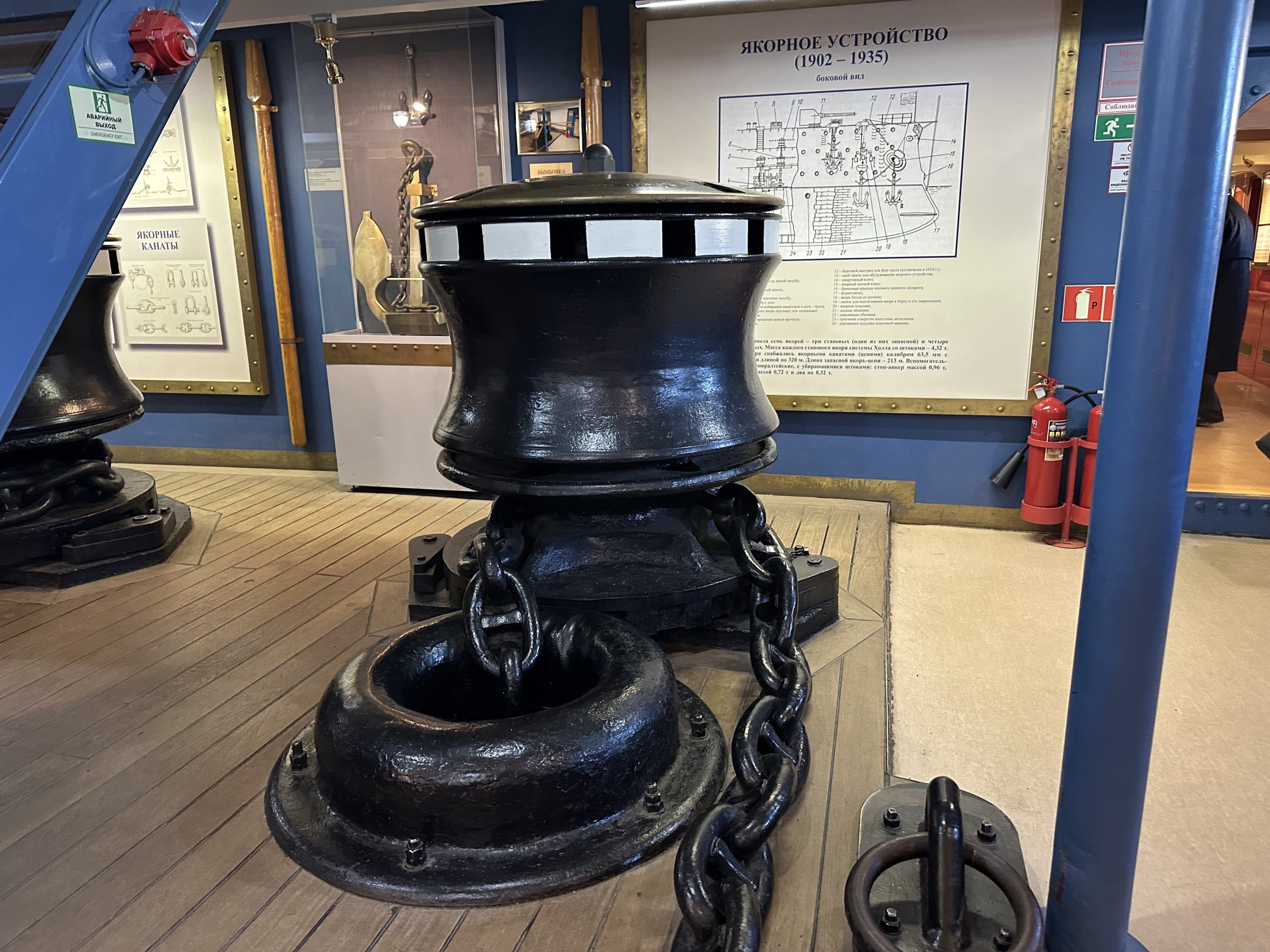 История создания якорного устройства (музей)